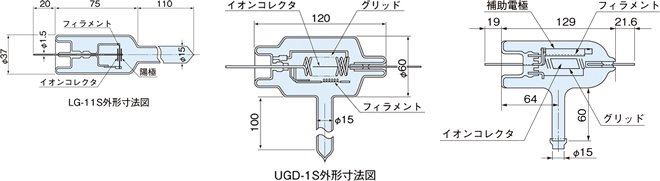 外形寸法図