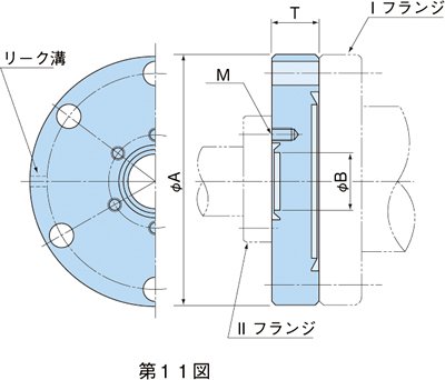 変換ICFフランジ形状