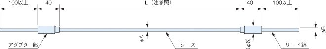 外形寸法図