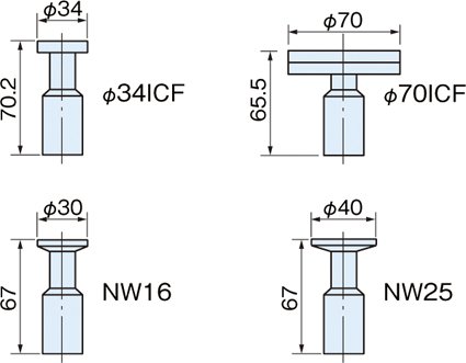 Various flange installation example